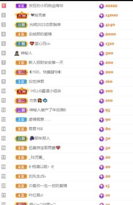 舒☀☀☀☀☀☀主播照片