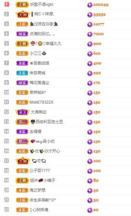 心中无结。。主播照片