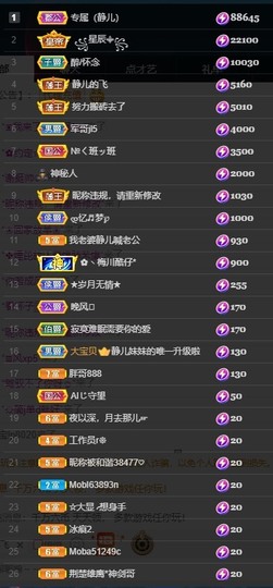 大静静静的图片