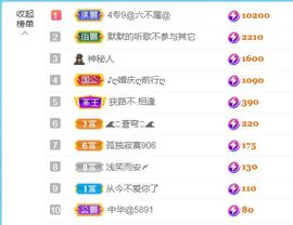 金麒麟安静唱歌🎤主播照片