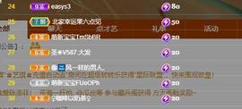 北家幸运果主播照片