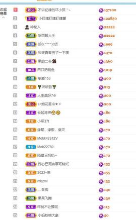 北家幸运果主播照片