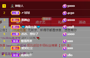 聆听~福妞儿的图片
