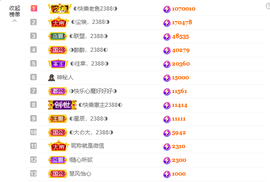 ◐惠主，2388◑的图片