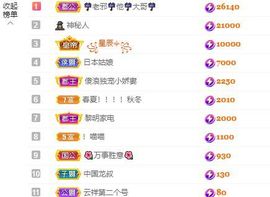婷儿八月加油主播照片