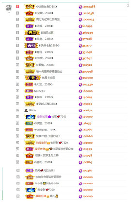 ◐惠主，2388◐的图片