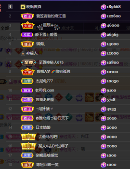 点点👑明晚见主播照片