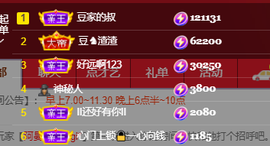 ♚~小巴豆~贪财好色的图片