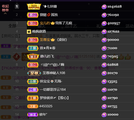 宝儿♚贺淡忘帝皇啦主播照片