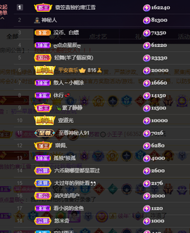点点👑明晚见主播照片