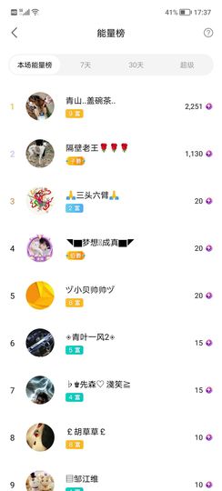 💞二姐💞的图片