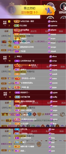 然然然然然然.主播照片