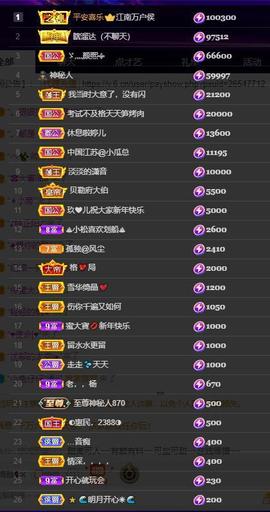 黄老邪-28581主播照片