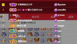 馨小艺🎀主播照片