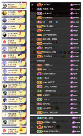 芯瑶❤️爱唱歌～的图片