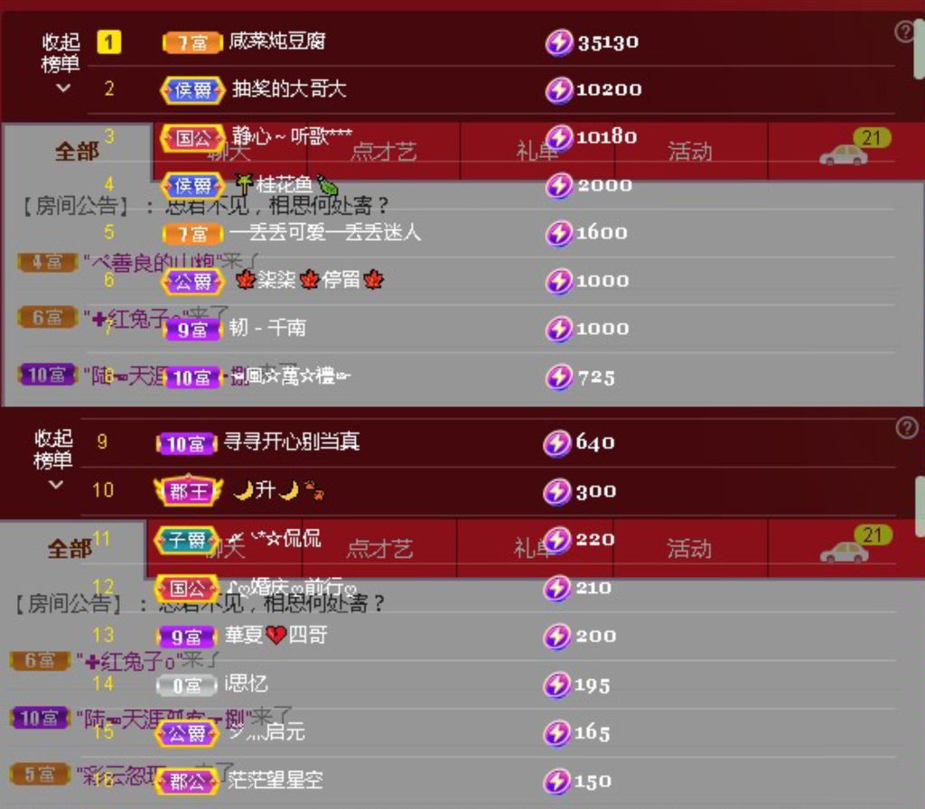 糖笑笑゛等风也等伱的图片