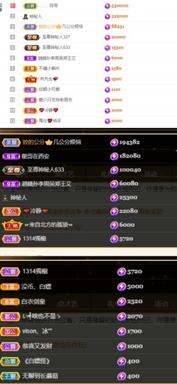 姣姣🐷求好运平安主播照片