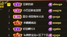 ♚~小巴豆~贪财好色的图片