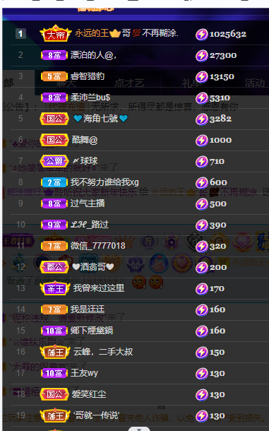 聆听~福妞儿的图片