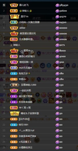 大静静静的图片