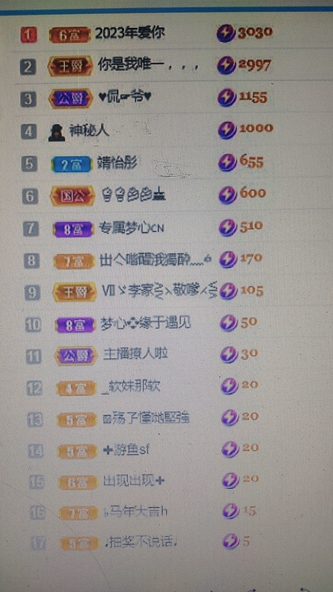 梦心💞缘于遇见的图片