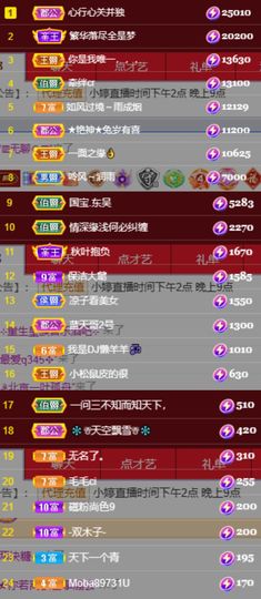 小婷🎤烟嗓☆づ的图片