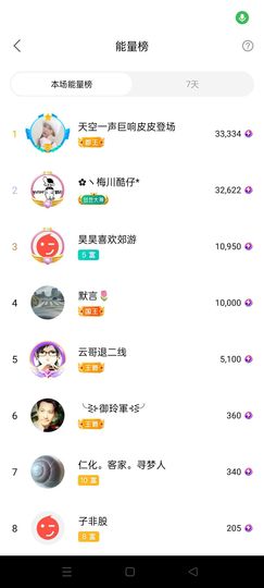 阿妹，？主播照片
