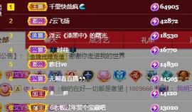 唯爱🌺小艾主播照片