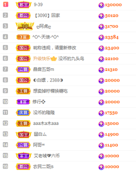 陈慧慧🥕早10晚8主播照片