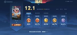 ♥╭侯爵团沉默♥╭主播照片