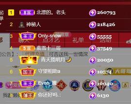 素雪胃肠炎不定时播主播照片