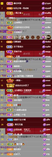 小婷🎤烟嗓☆づ的图片