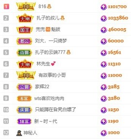 娜扎🧸主播照片