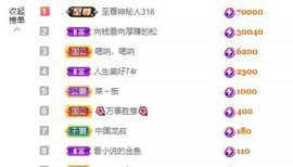 婷儿八月加油主播照片