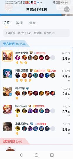 ♥╭侯爵团沉默♥╭主播照片