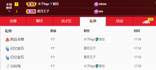 做自己的那道光的图片