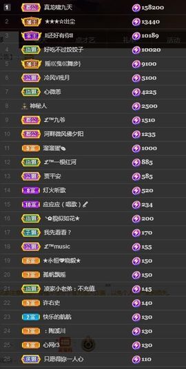 ᥫᩣ应应～的图片