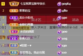 果宝兔🐇主播照片