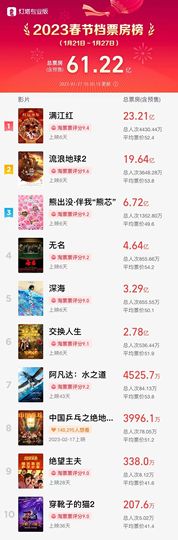 超持久“桑拿天”来了主播照片