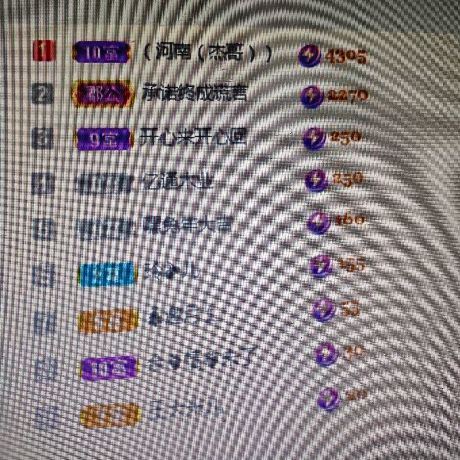 梦心💞缘于遇见的图片