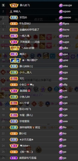 大静静静的图片
