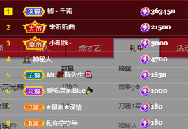老四☆永退了主播照片