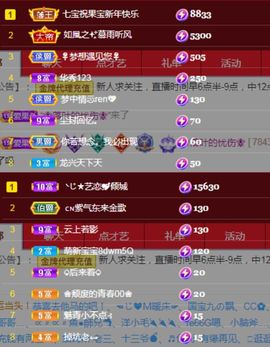 果宝兔🐇主播照片