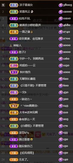 小婷🎤烟嗓☆づ的图片