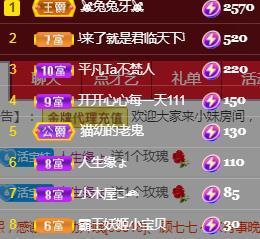 💓小香猪💓主播照片