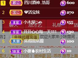 💓小香猪💓主播照片