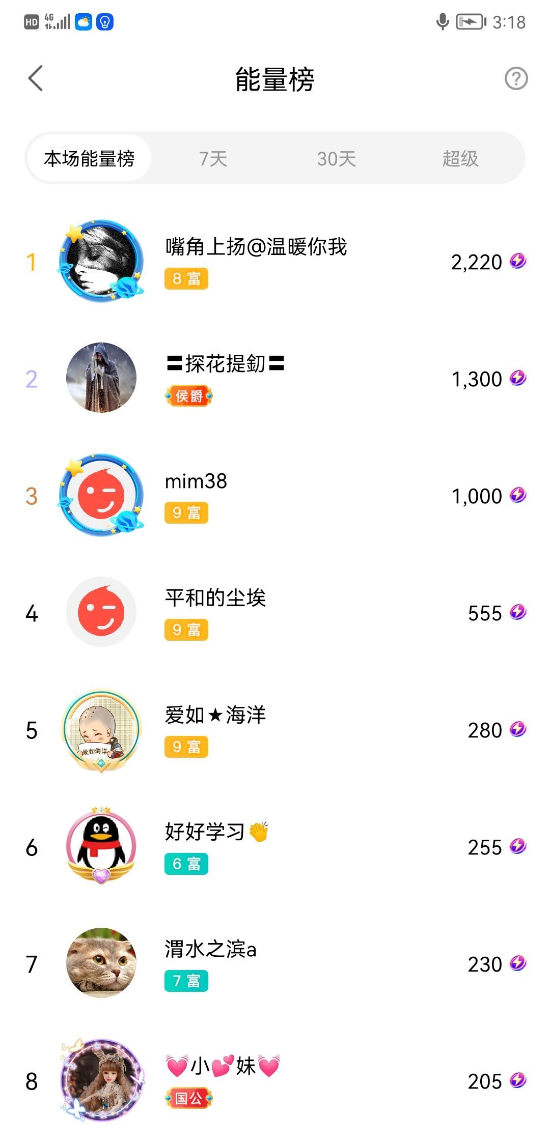 小谢农村田园生活的图片