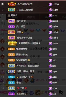 心中无结。。主播照片