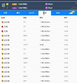 An芸汐莫问归期！的图片