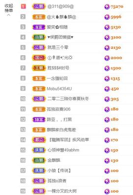 金麒麟安静唱歌🎤主播照片
